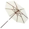 Skagerak Catania Parasol 2 Skagerak Catania Parasol -Outdoor textiles Sales 320Skagerak isoTH