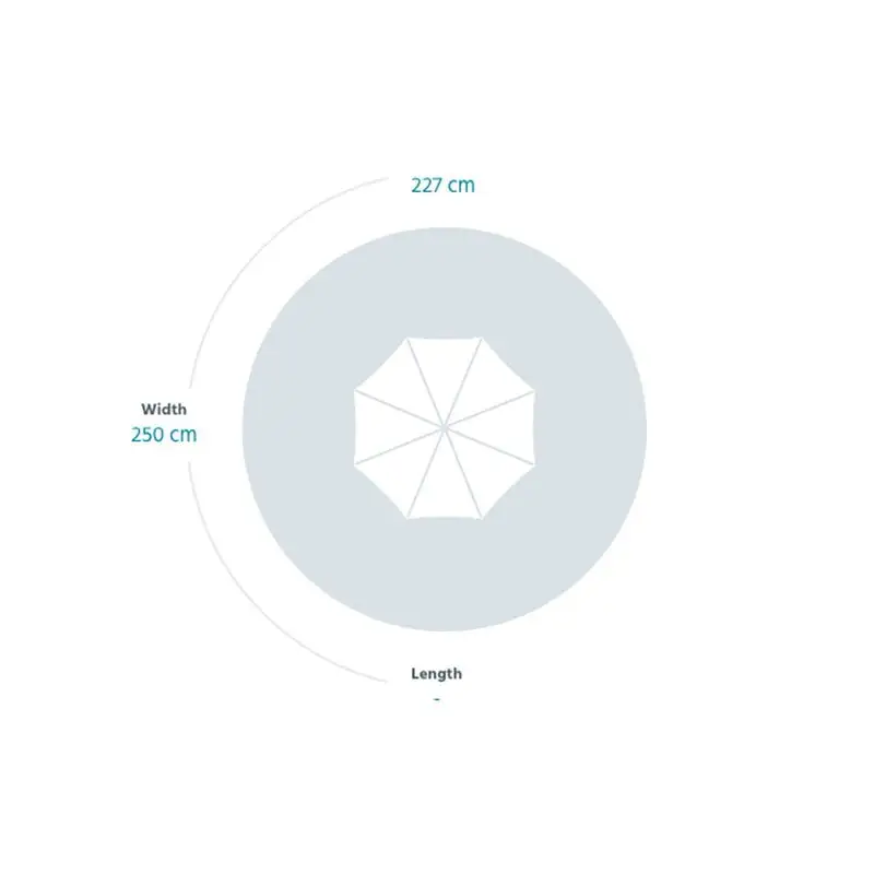 Fermob Shadoo Parasol, Ice Mint 4 Fermob Shadoo Parasol, Ice Mint - Image 2